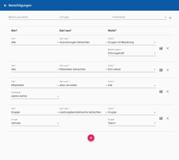 Screenshot Gruppen Übersicht
