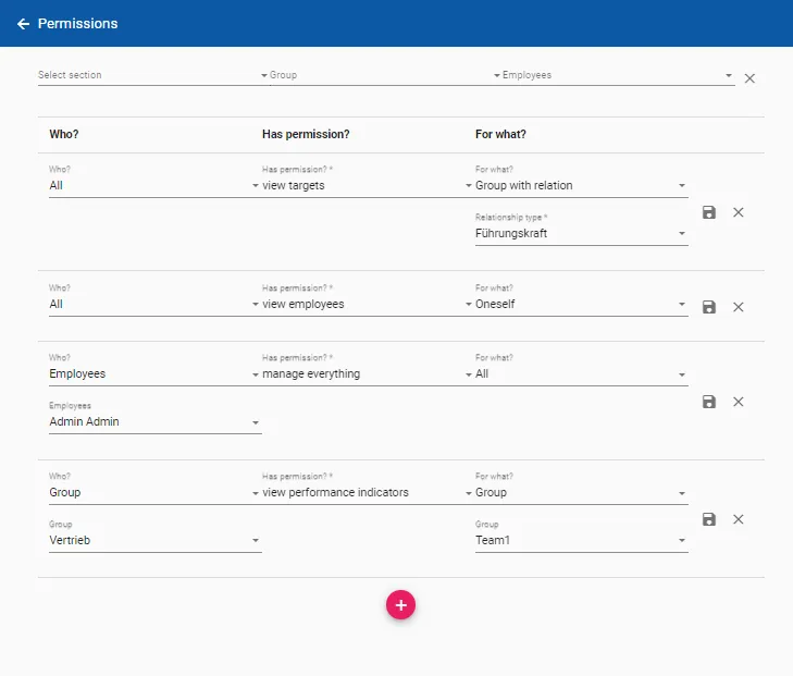 Screenshot Gruppen Übersicht