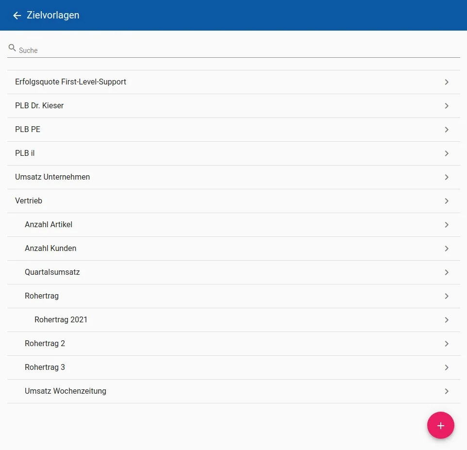 Screenshot Zielvorlagen Übersicht